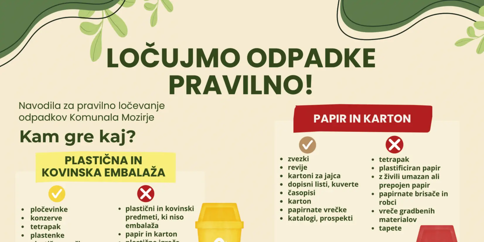 Plakat Ločujmo odpadke pravilno