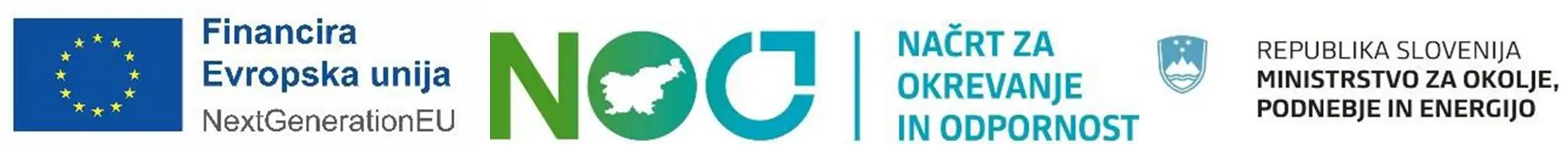 Financerji Evropska unija, Načrt za okrevanje in odpornost, Republika Slovenija